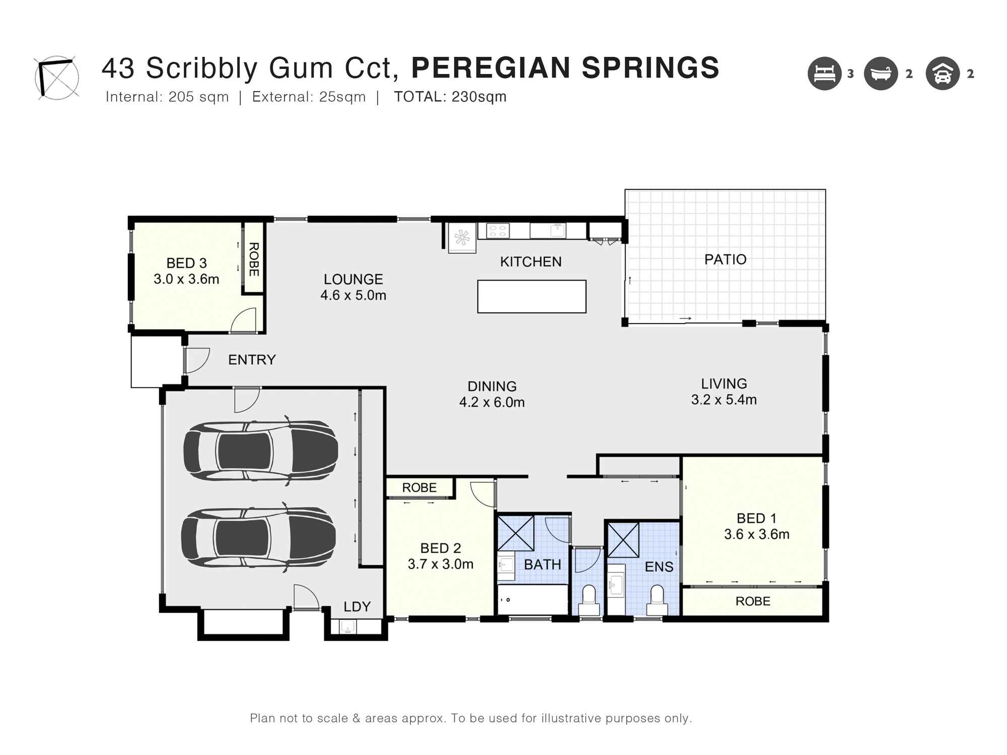43 Scribbly Gum Circuit Peregian Springs