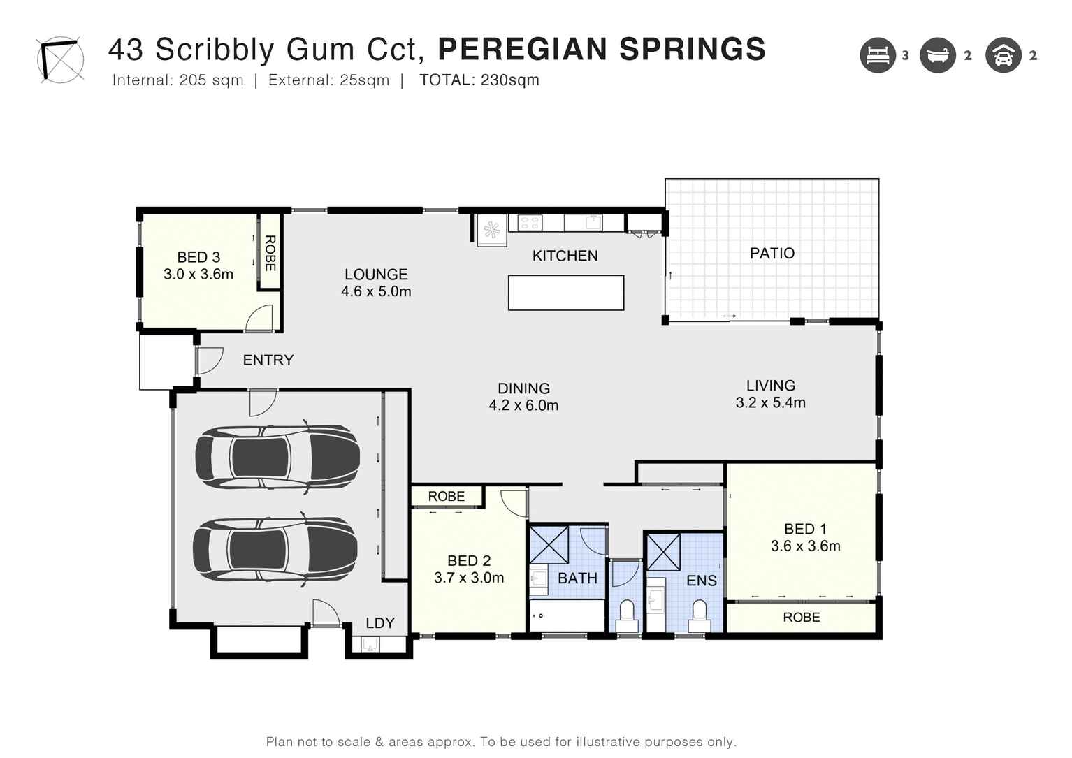 43 Scribbly Gum Circuit Peregian Springs