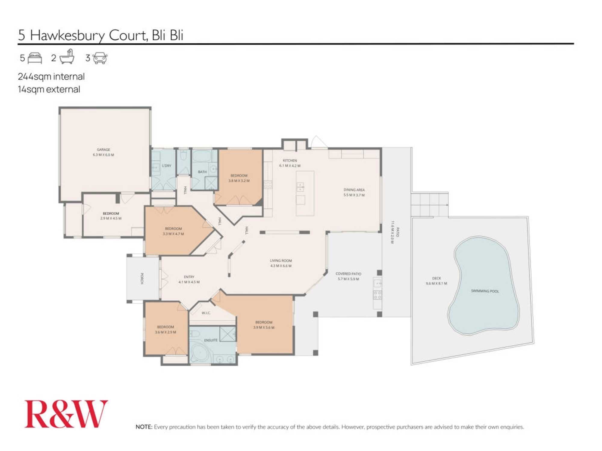 5 Hawkesbury Court Bli Bli
